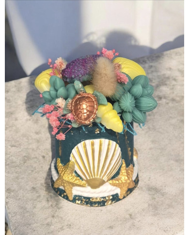 Μήνυμα της Θάλασσας